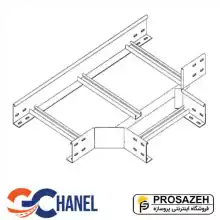 سه راهی نردبان کابل