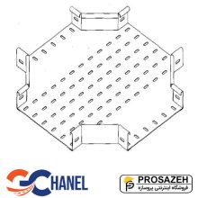 چهار راه سینی کابل سی چنل
