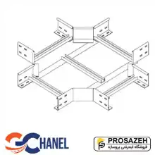 چهار راه نردبان کابل