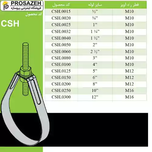 بست گلابی شکل لوله آتش‌نشانی CSH لینکران