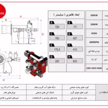 مشخصات مشعل