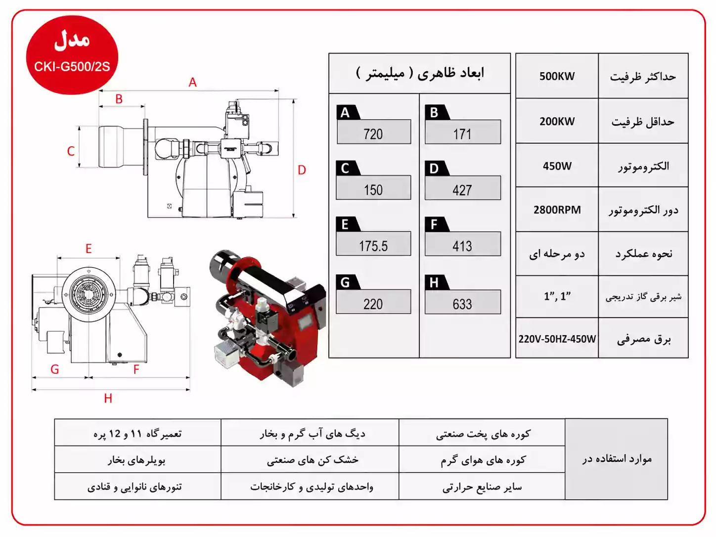مشخصات مشعل