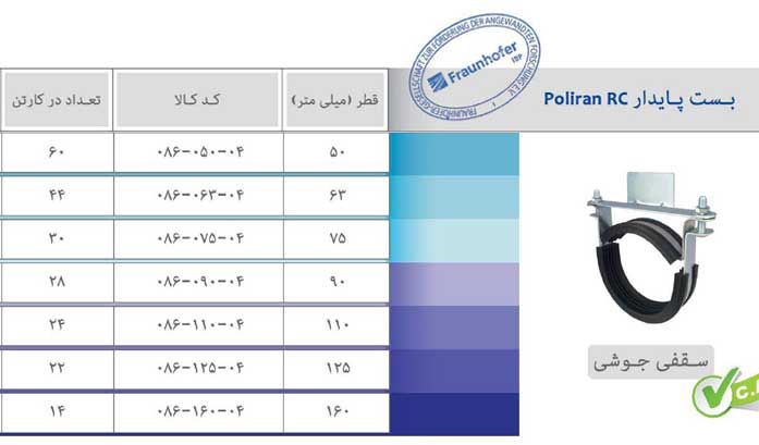 بست سقفی جوشی پایدار پلی ران