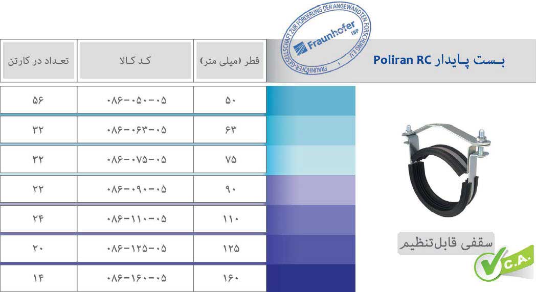 بست قابل تنظیم سقفی پایدار پلیران